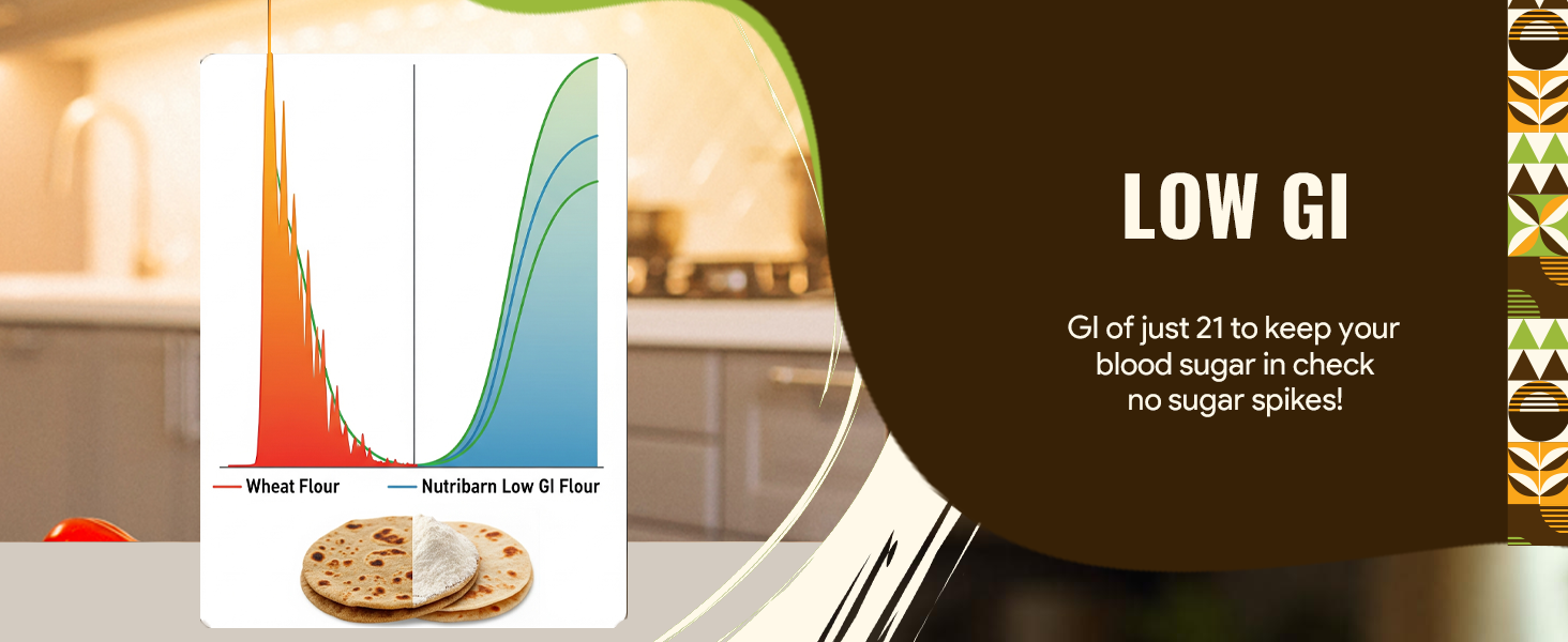 7b3f635b-1c15-4162-b243-5eebaf67d085.__CR0,0,1464,600_PT0_SX1464_V1___