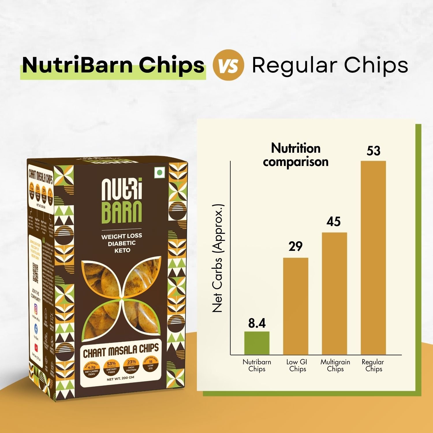 Nutribarn Keto Chat Masala Chips - Image 4