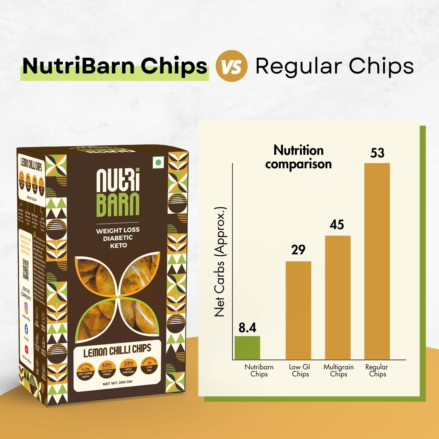 Nutribarn Keto Lemon Chilli Chips - Image 4