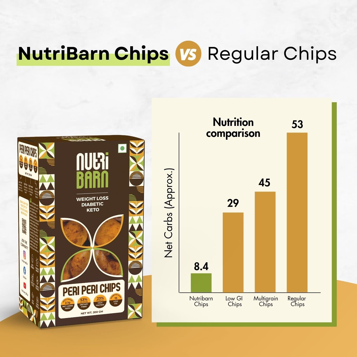 Nutribarn Keto Peri Peri Chips - Image 4