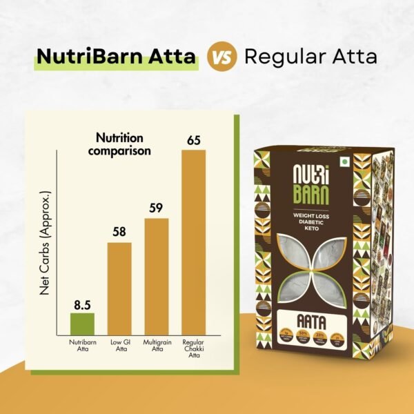 Nutribarn Keto Aata Flour - Image 4