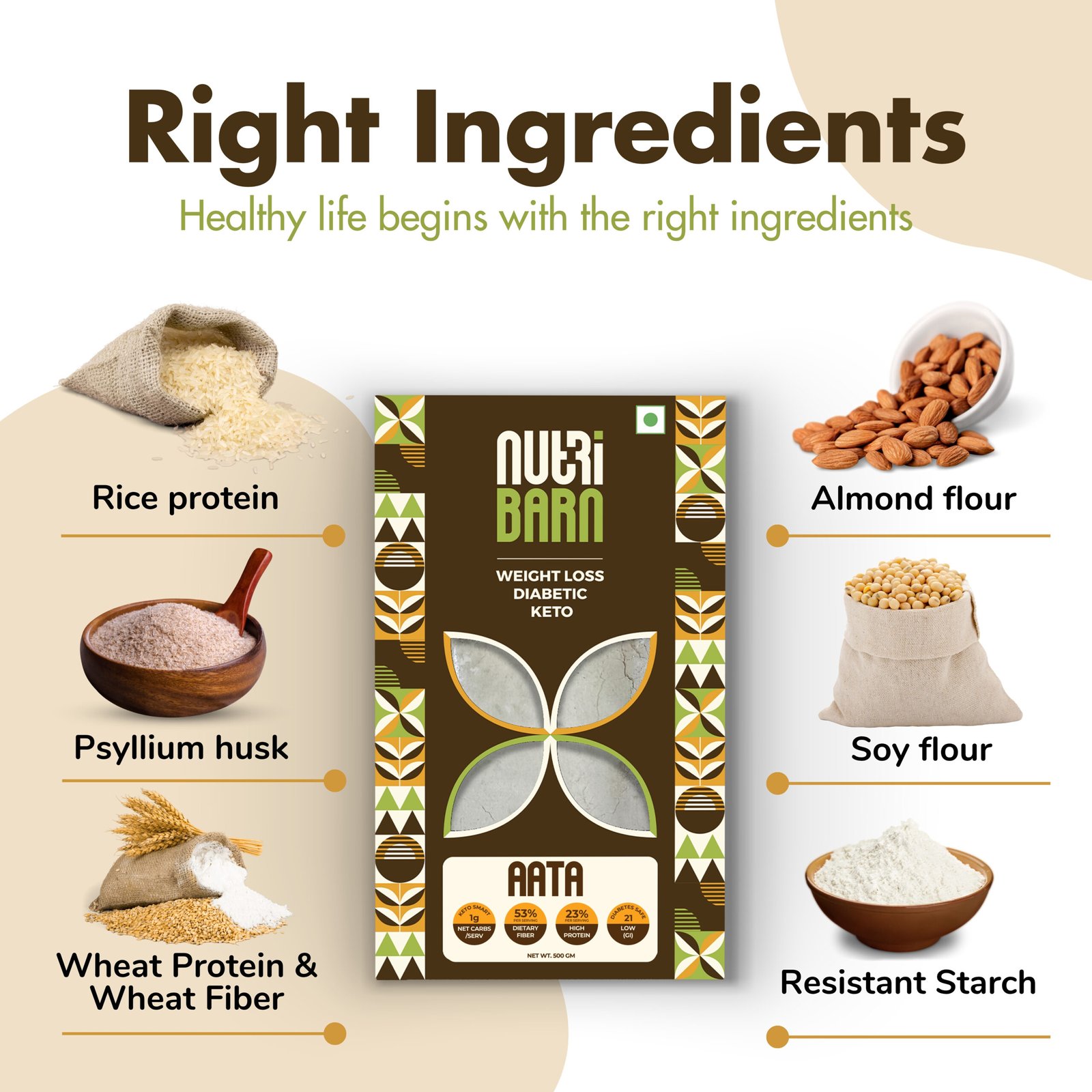 Nutribarn Keto Aata Flour - Image 2