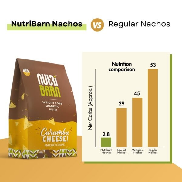 Nutribarn Keto Cheese Nachos - Image 4