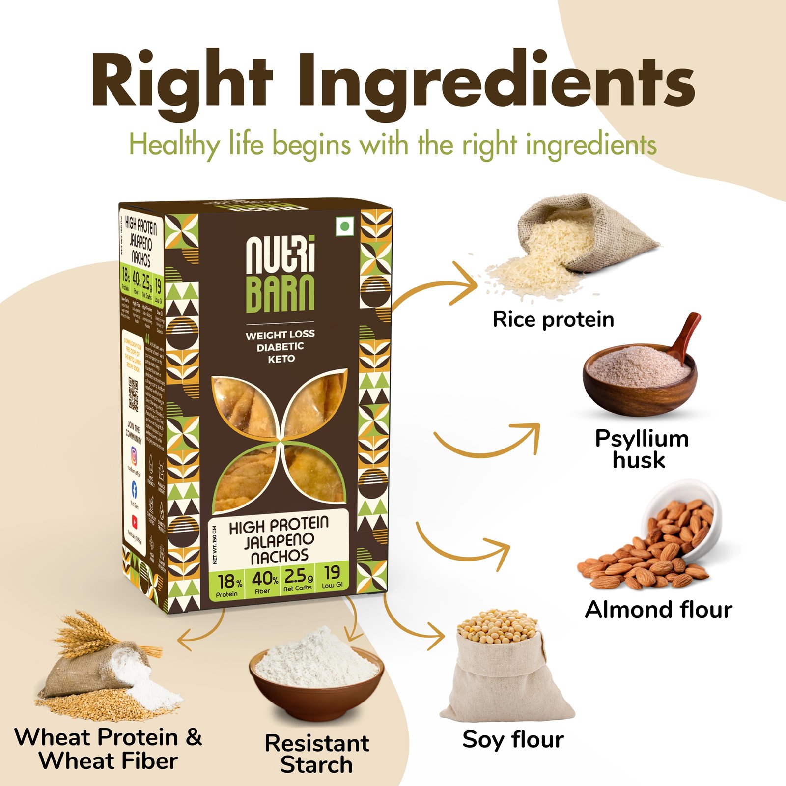 Nutribarn Keto Jalapeno Nachos - Image 9