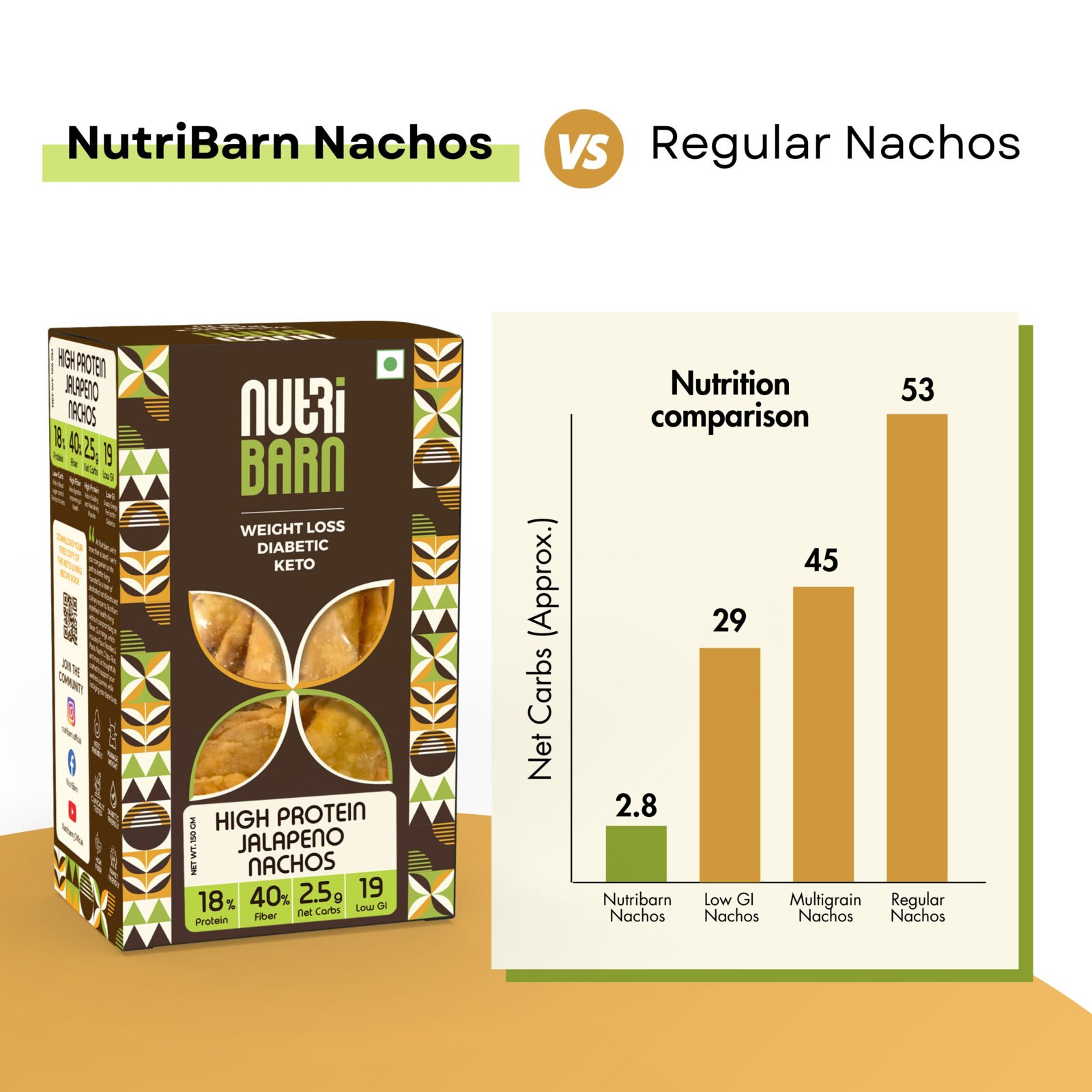 Nutribarn Keto Jalapeno Nachos - Image 7