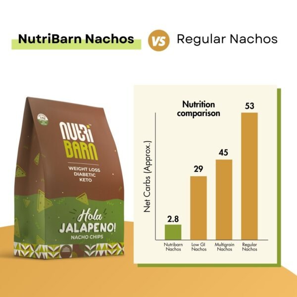 Nutribarn Keto Jalapeno Nachos - Image 4