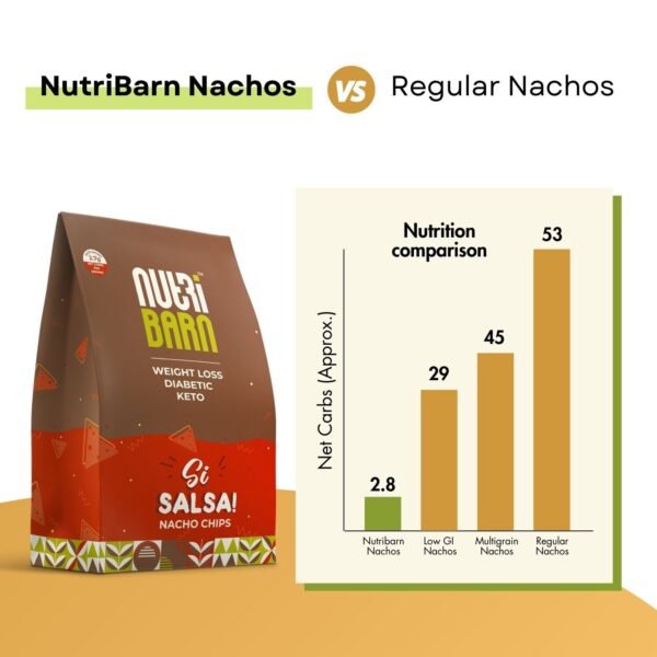 Nutribarn Keto Salsa Nachos - Image 4