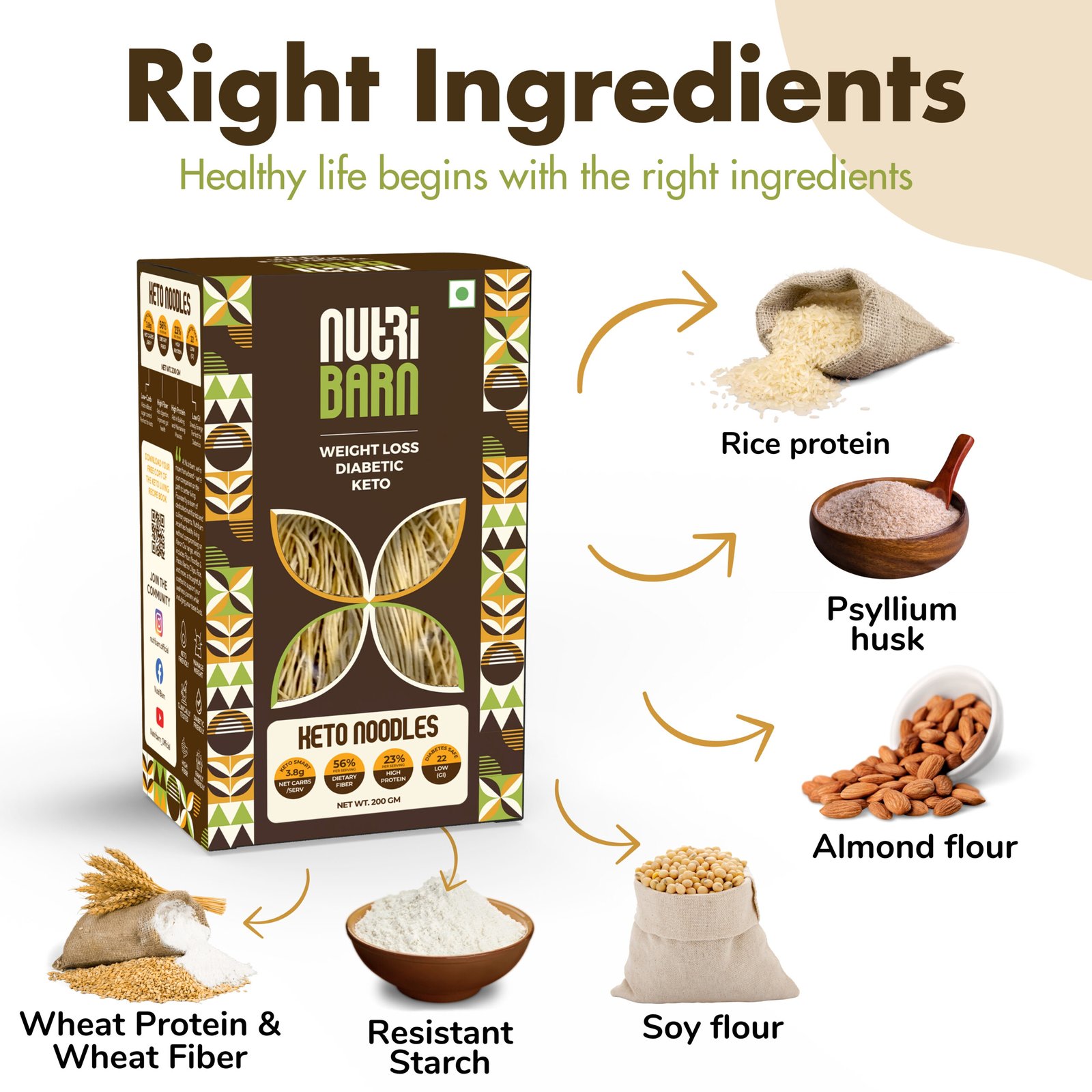 Nutribarn Keto Noodles Spaghetti - Image 2