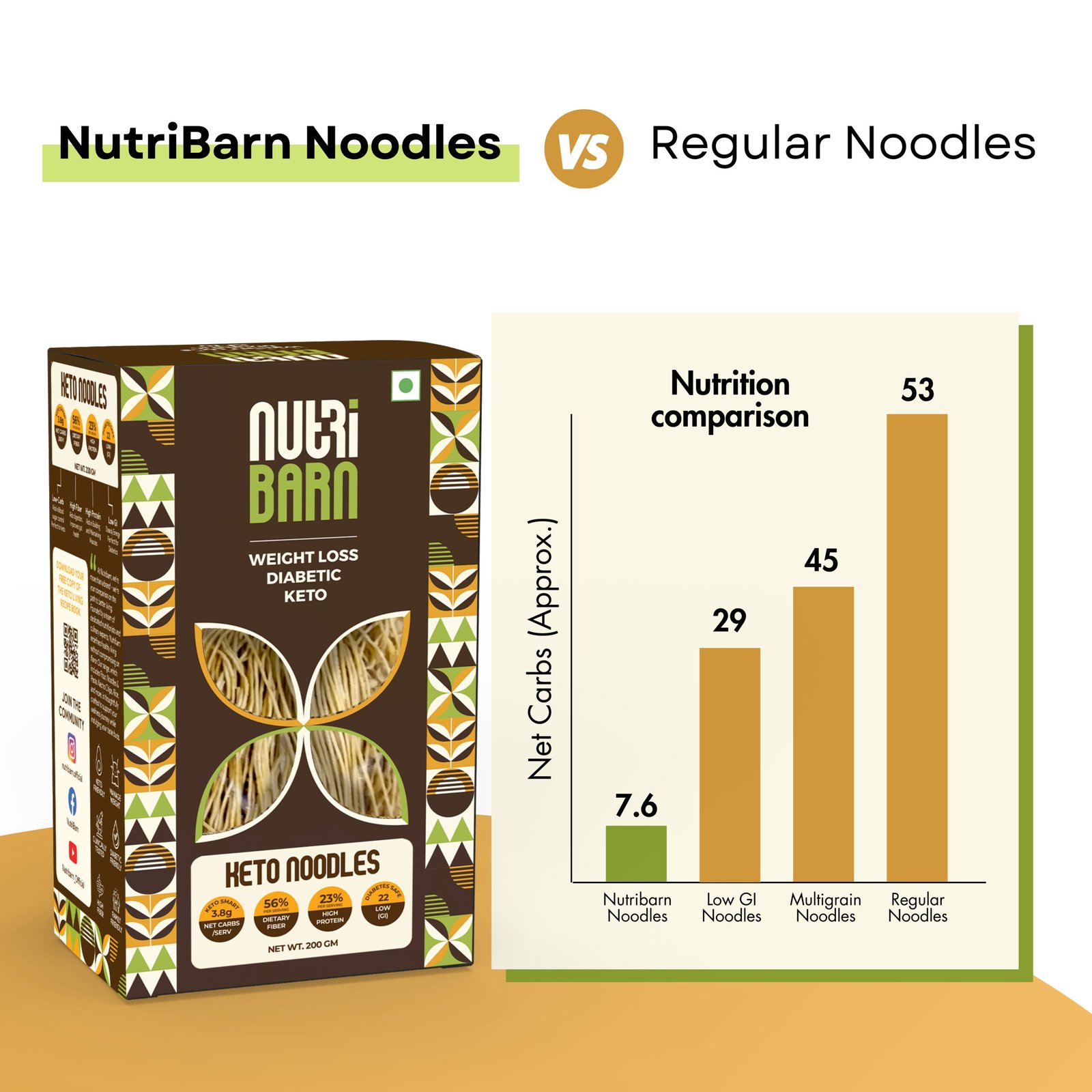 Nutribarn Keto Noodles Spaghetti - Image 4