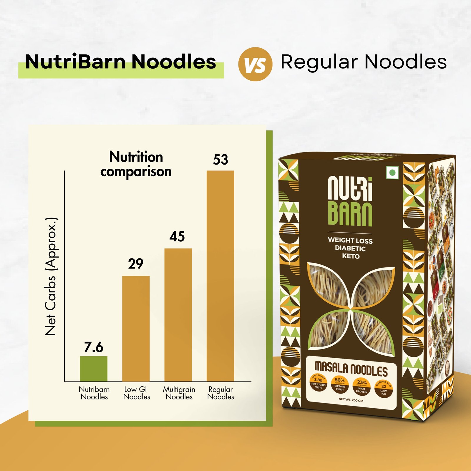 Nutribarn Keto Masala Noodles Spaghetti - Image 4