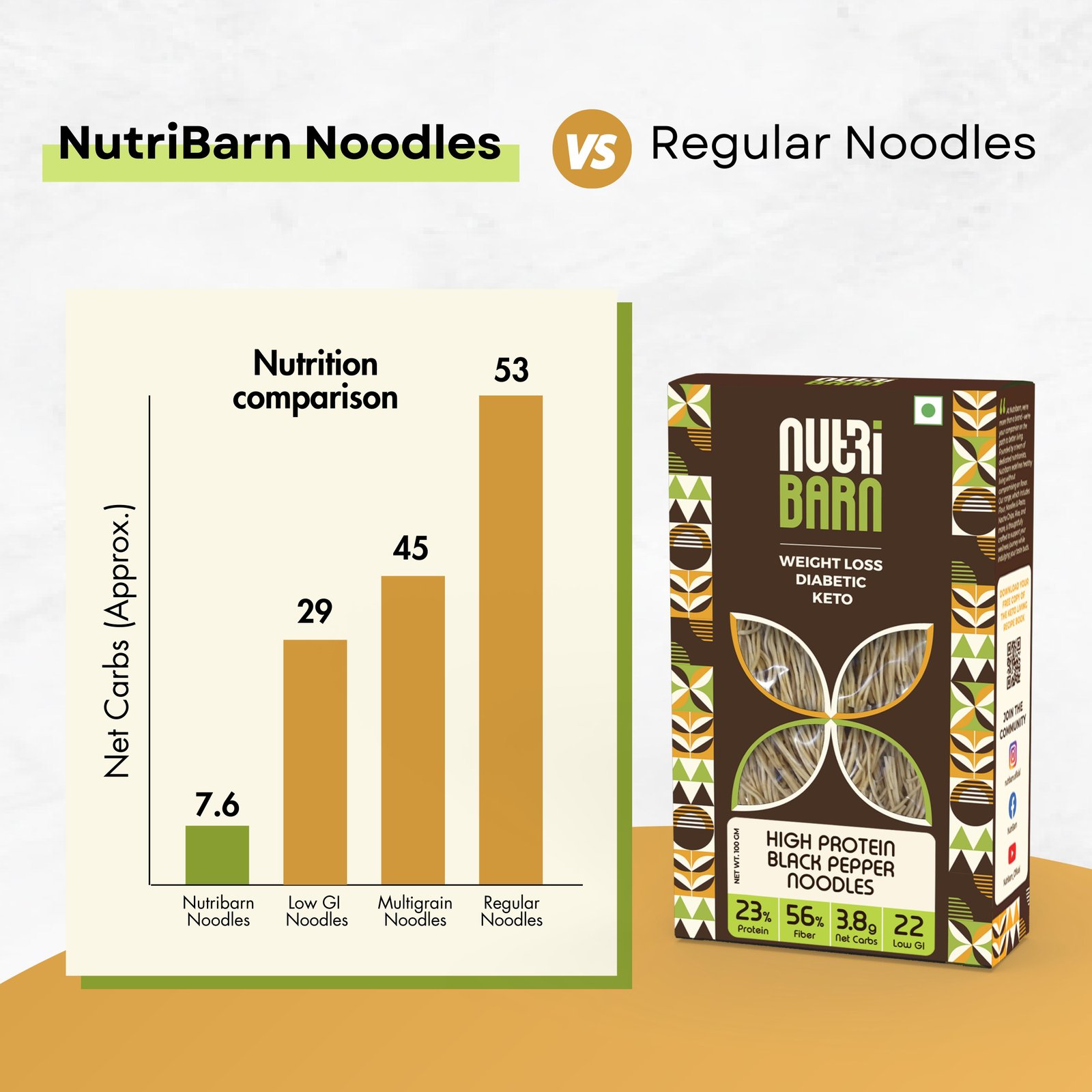 Nutribarn Keto Pepper Noodles Spaghetti - Image 7