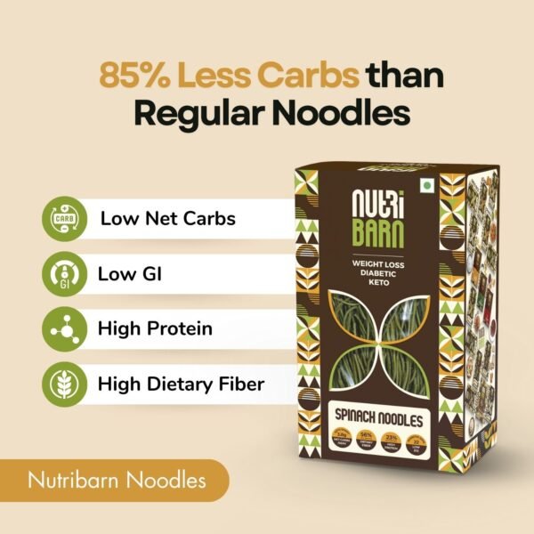 Nutribarn Keto Spinach Noodles Spaghetti - Image 3