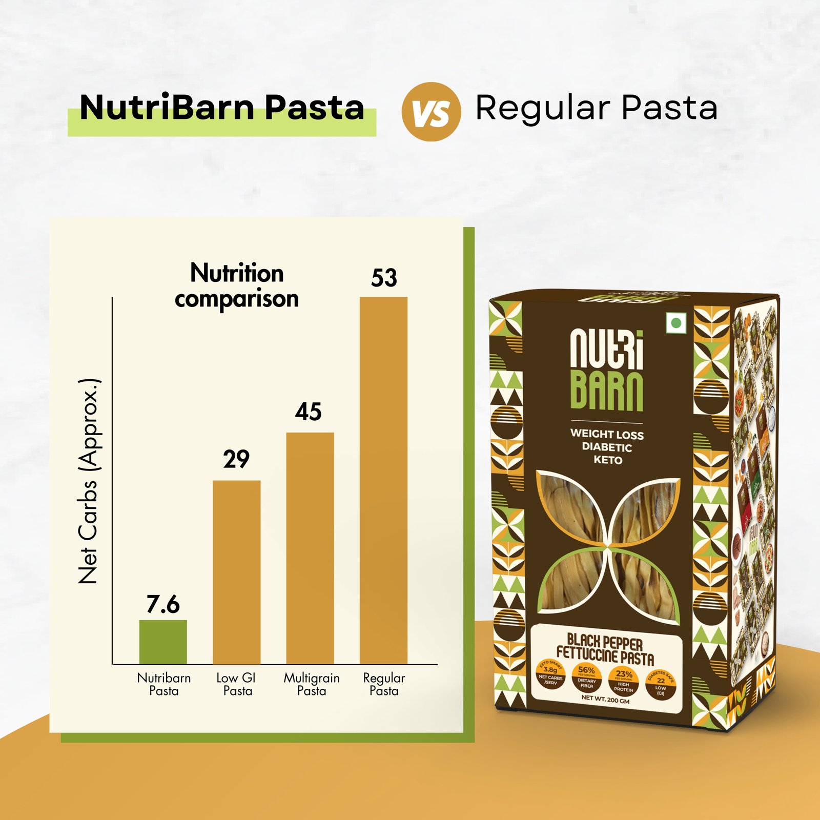 Nutribarn Keto Pepper Fettuccine Pasta (Flat noodles) - Image 4