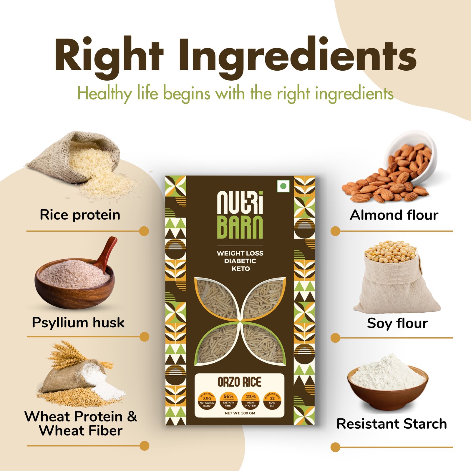 Nutribarn Keto Orzo Rice - Image 2