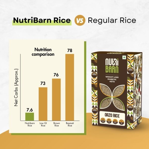 Nutribarn Keto Orzo Rice - Image 4