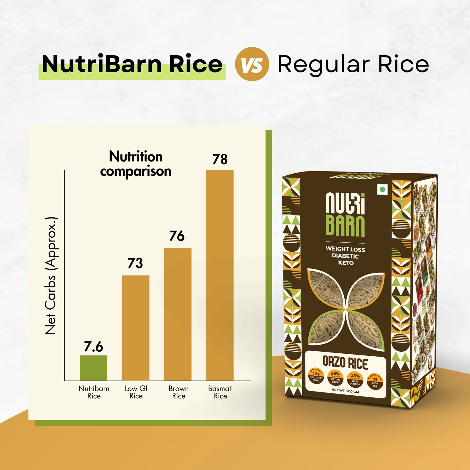Nutribarn Keto Orzo Rice - Image 4