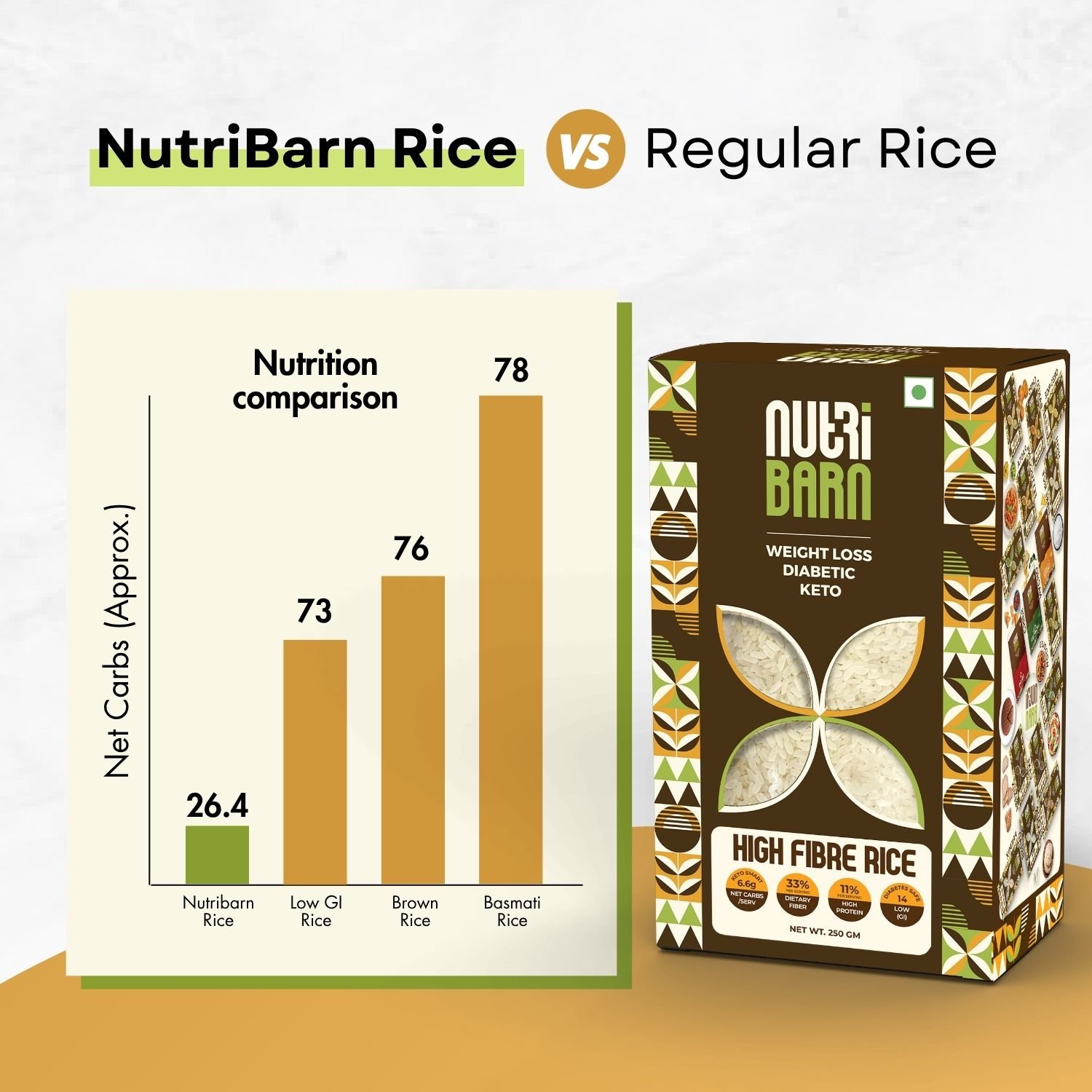 Nutribarn High Fibre Rice - Image 5
