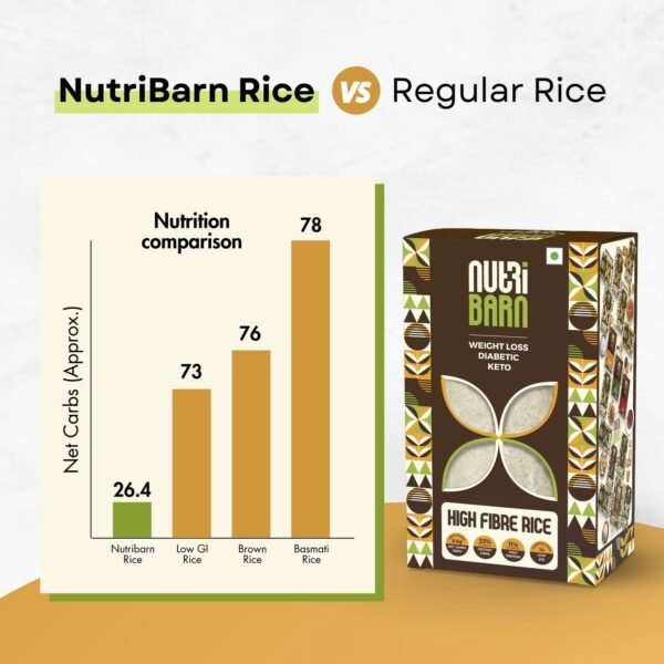 Nutribarn High Fibre Rice - Image 5