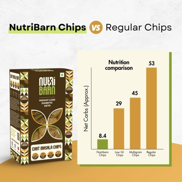 Nutribarn Keto Chat Masala Chips - Image 4