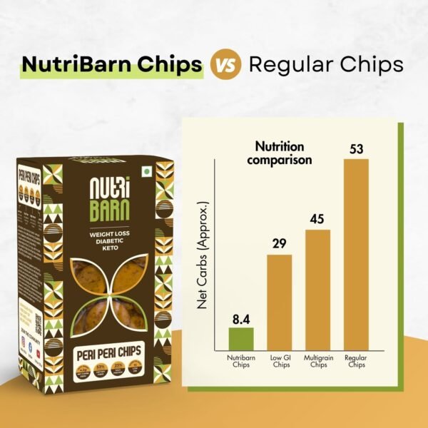 Nutribarn Keto Peri Peri Chips - Image 4