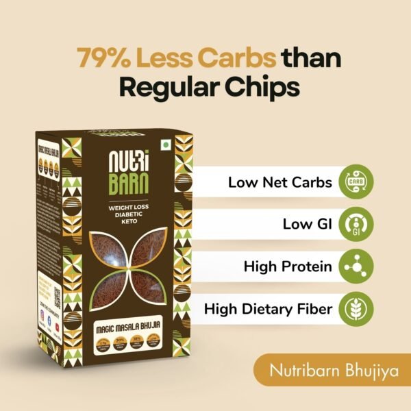 Nutribarn Keto Bhujia (Magic Masala) - Image 3