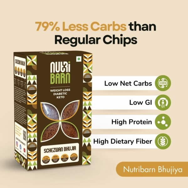 Nutribarn Keto Bhujia (Sezwan) - Image 3