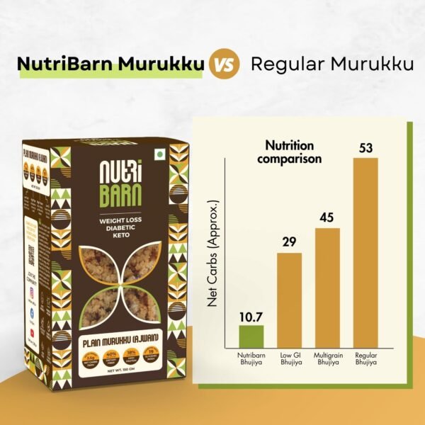 Nutribarn Keto Murukku (Ajwain) - Image 4