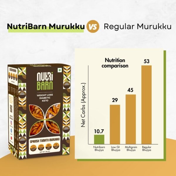 Nutribarn Keto Murukku (Spanish Tomato) - Image 4