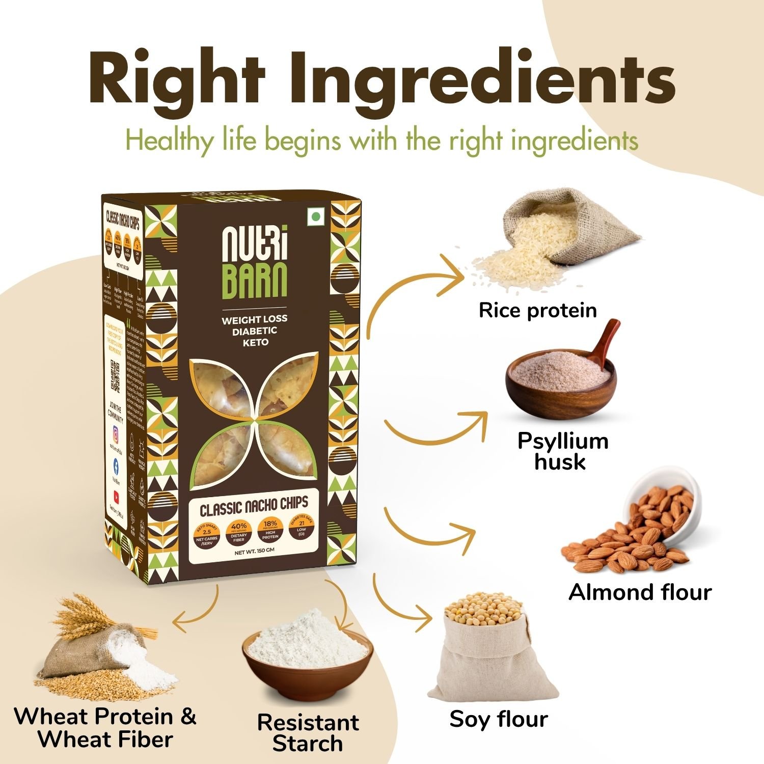 Nutribarn Keto Classic Nachos - Image 2