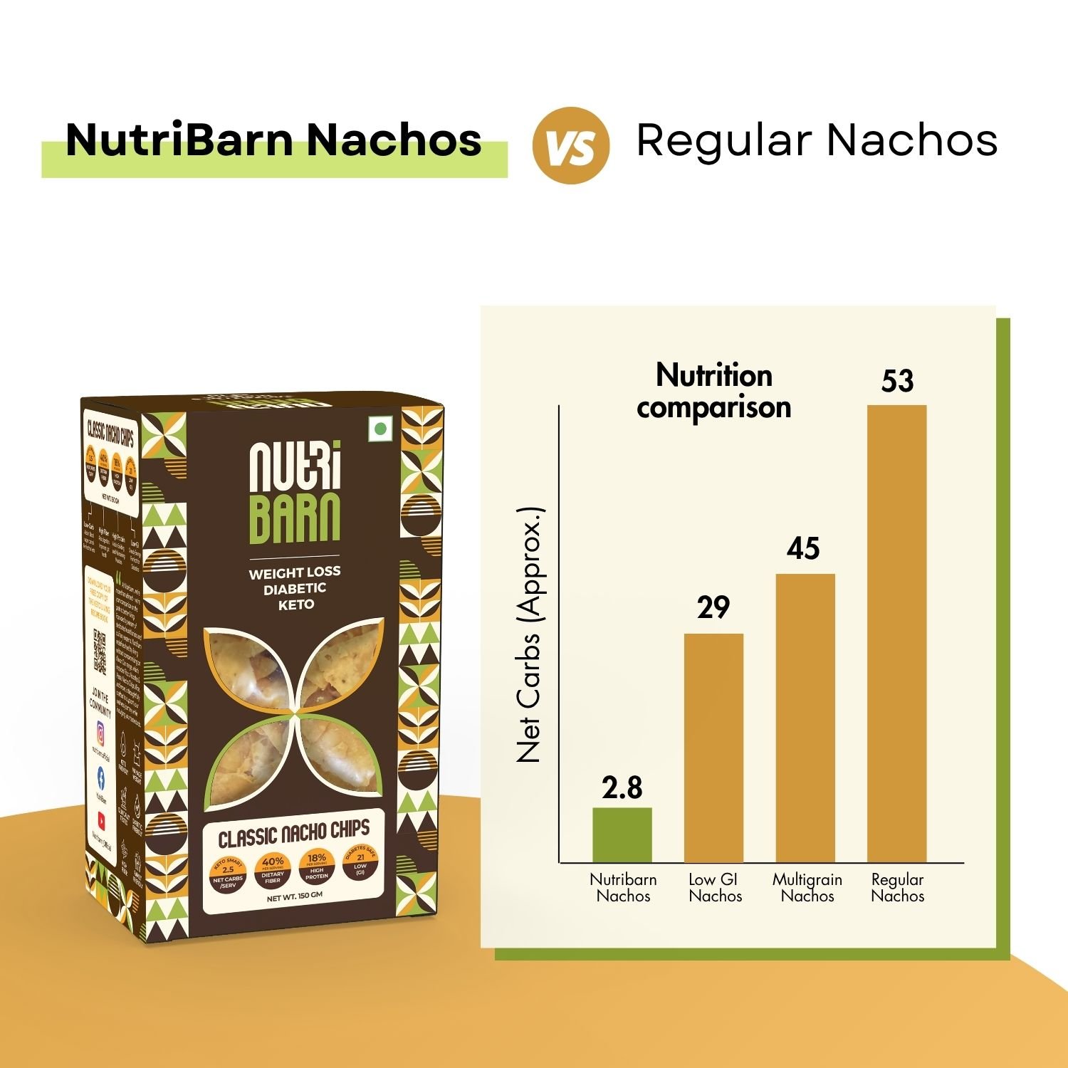 Nutribarn Keto Classic Nachos - Image 4