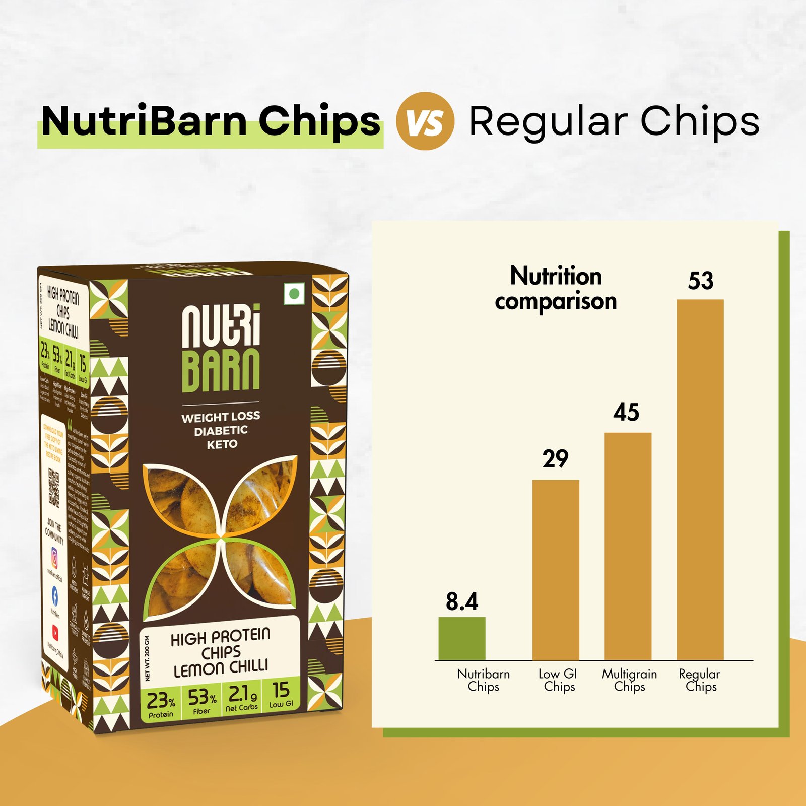 Nutribarn Keto Lemon Chilli Chips - Image 7