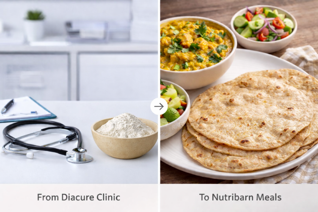 Split image showing clinical desk with stethoscope and bowl of flour transitioning to healthy Indian roti meal representing Nutribarn’s science-backed functional food origins