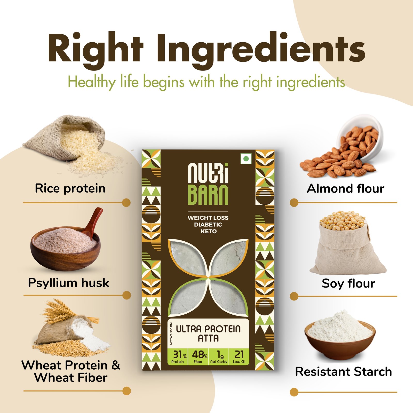 Nutribarn Ultra High Protein Low Carb Atta - Image 7