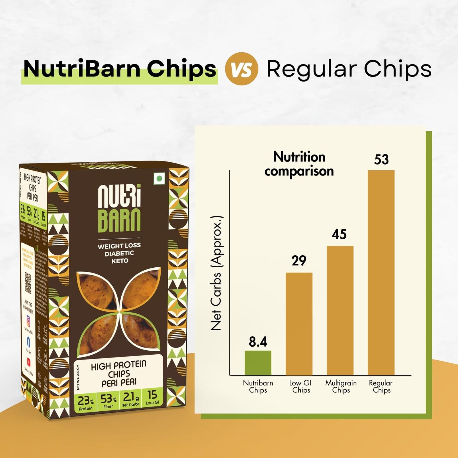 Nutribarn Keto Peri Peri Chips - Image 7