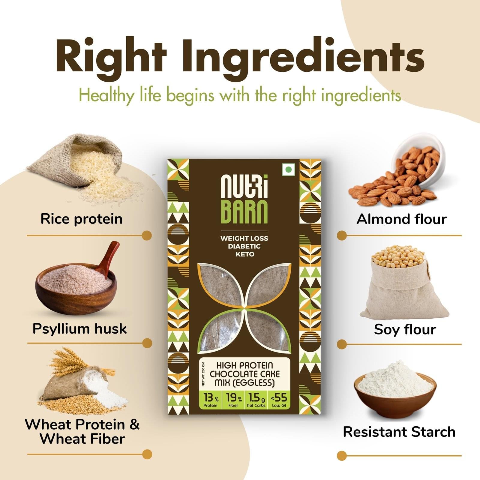 Nutribarn Keto Chocolate Cake Pre-Mix - Image 2