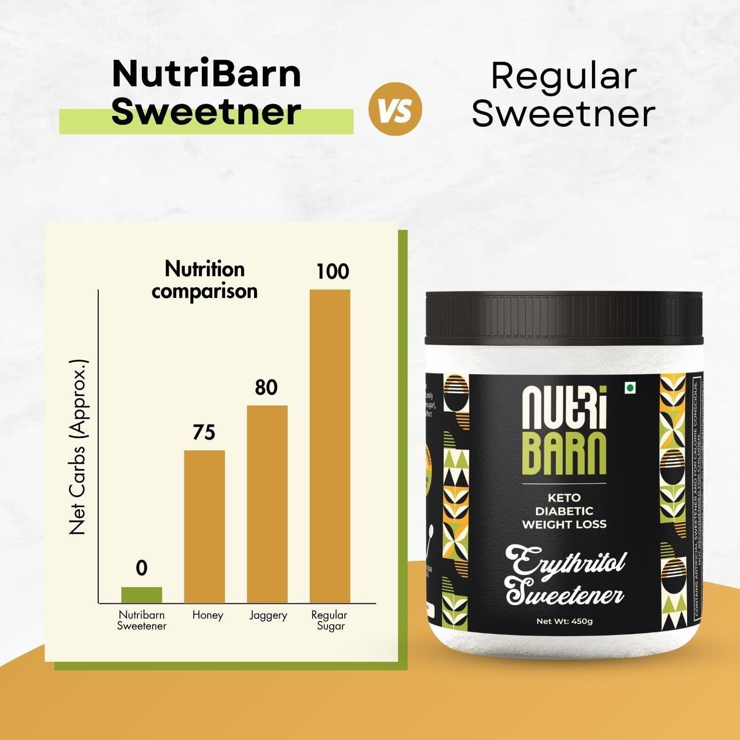 Nutribarn Erythritol Sweetener - Image 4