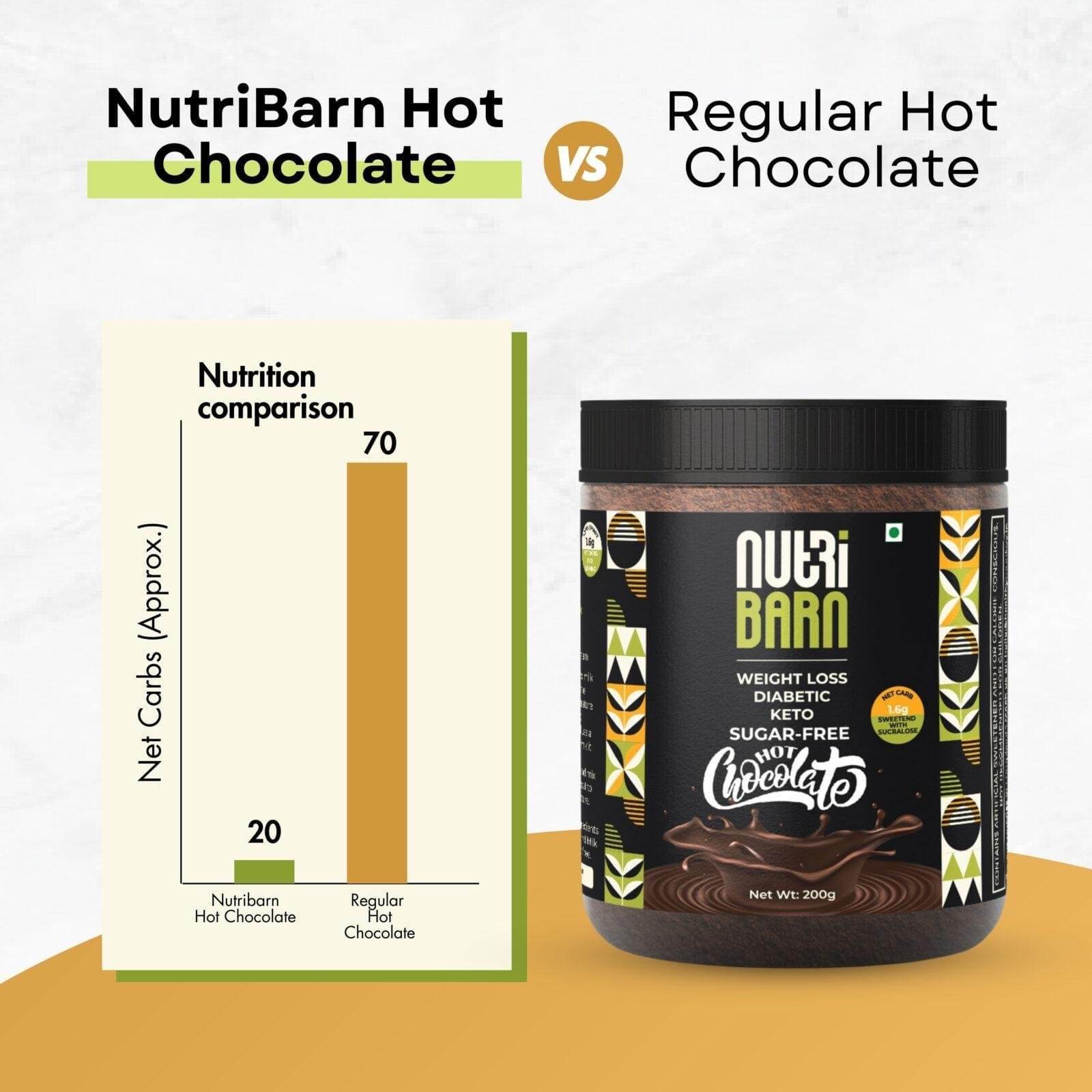 Nutribarn Sugar-Free Hot Chocolate - Image 6