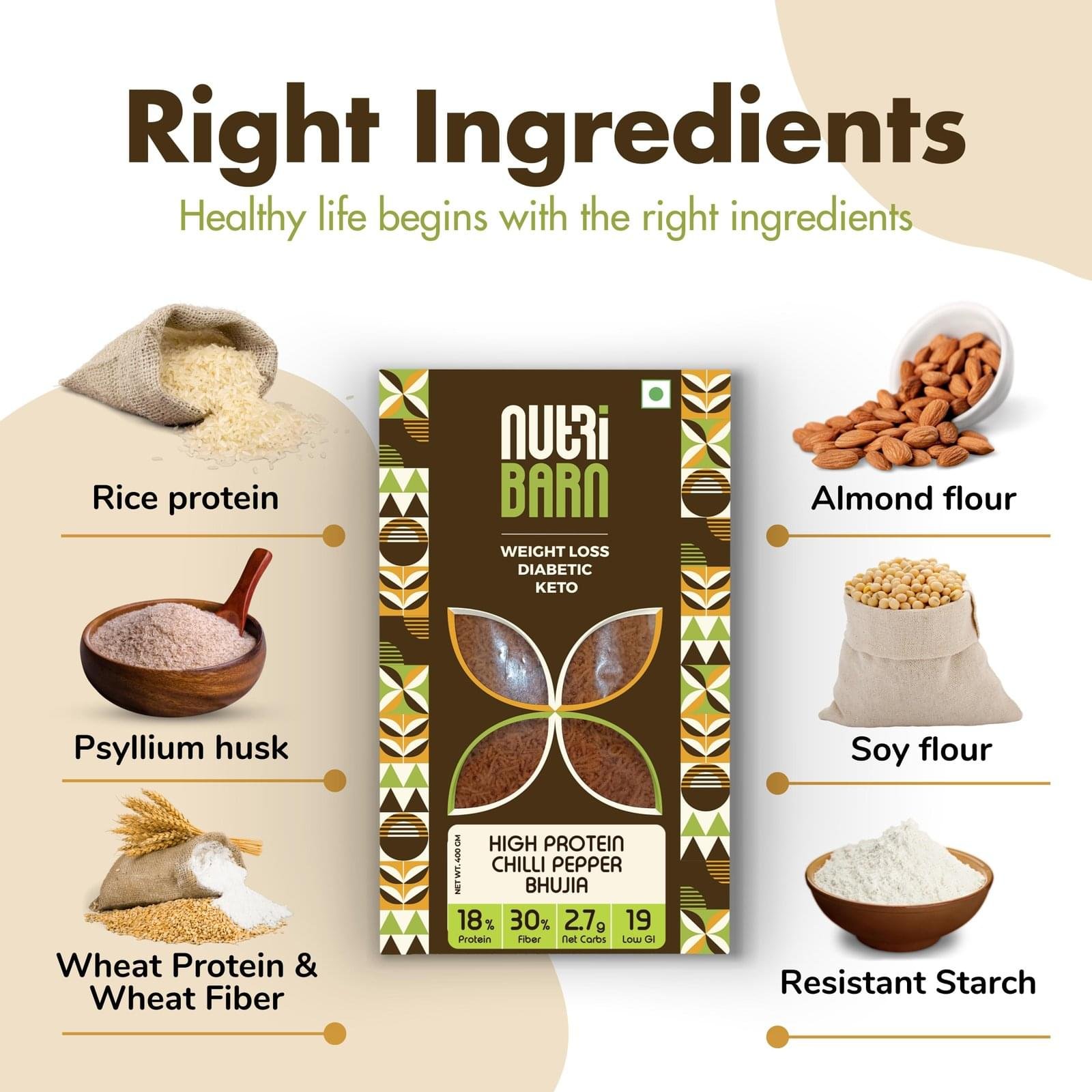 Nutribarn Keto Bhujia (Chilli Pepper) - Image 9