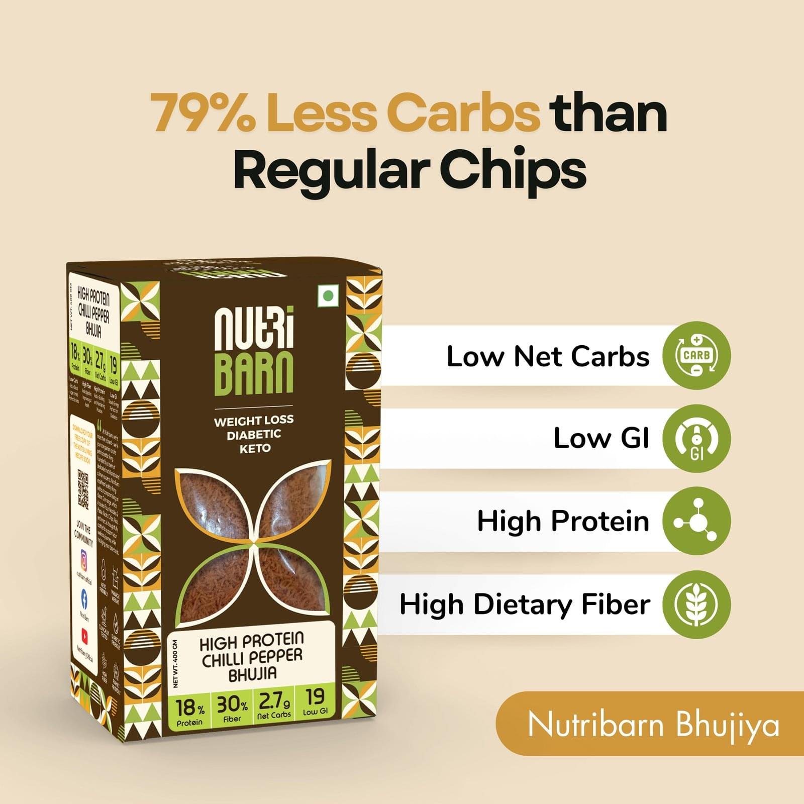 Nutribarn Keto Bhujia (Chilli Pepper) - Image 8