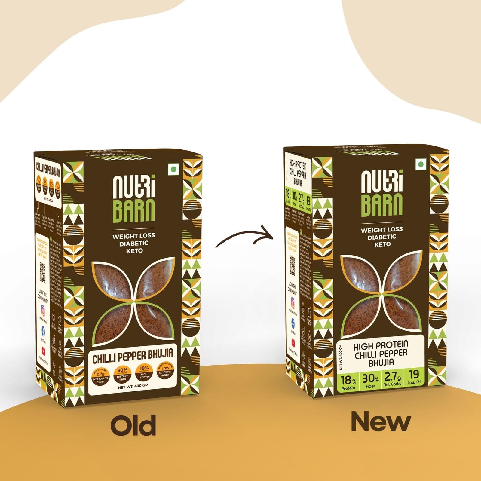 Nutribarn Keto Bhujia (Chilli Pepper) - Image 2