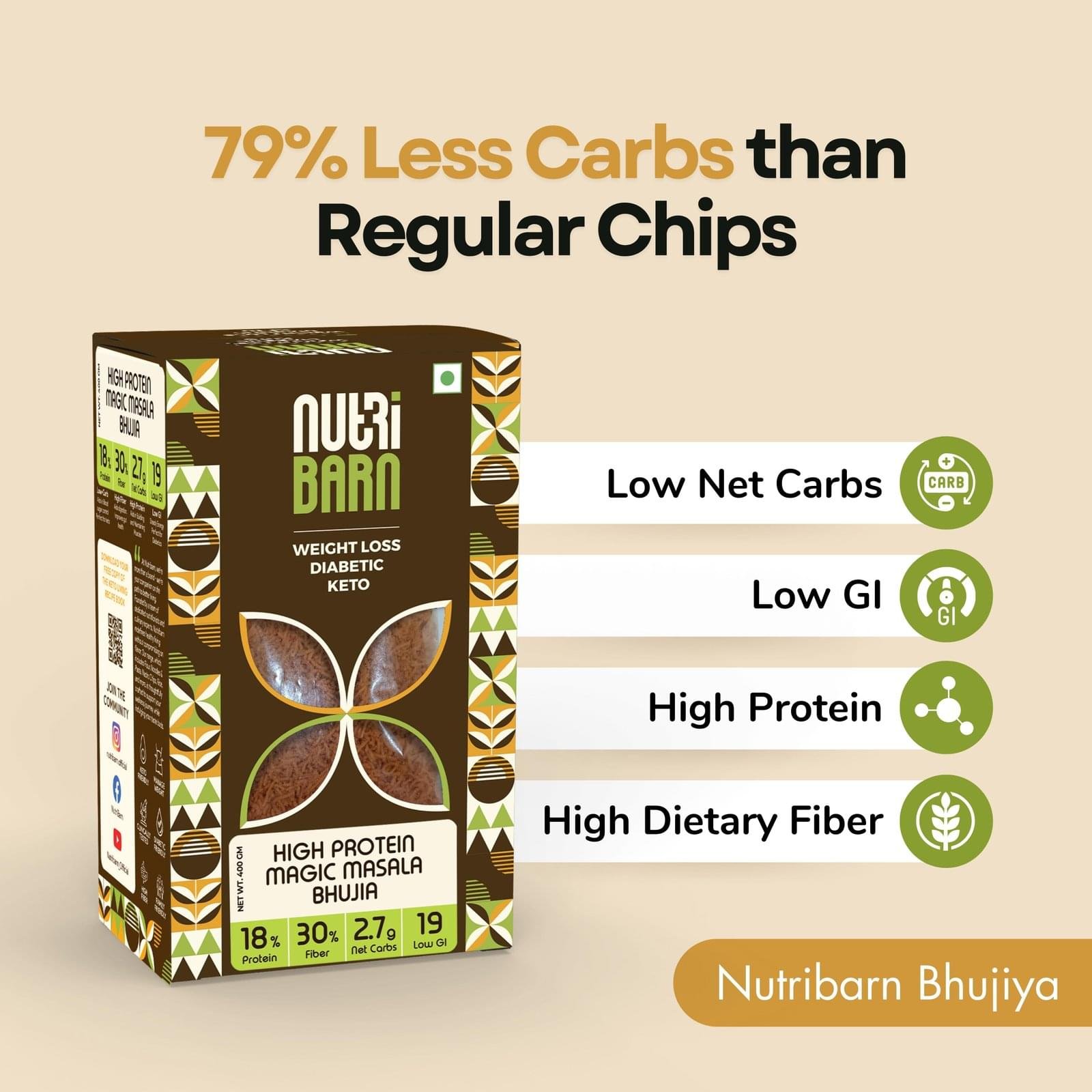 Nutribarn Keto Bhujia (Magic Masala) - Image 9