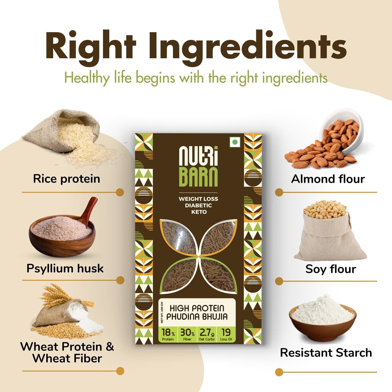 Nutribarn Keto Bhujia (Phudina) - Image 9