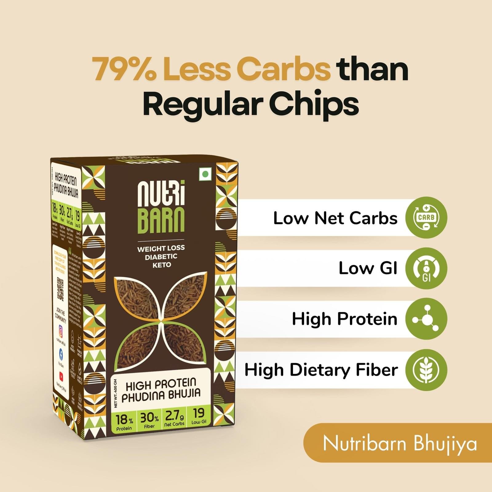 Nutribarn Keto Bhujia (Phudina) - Image 8