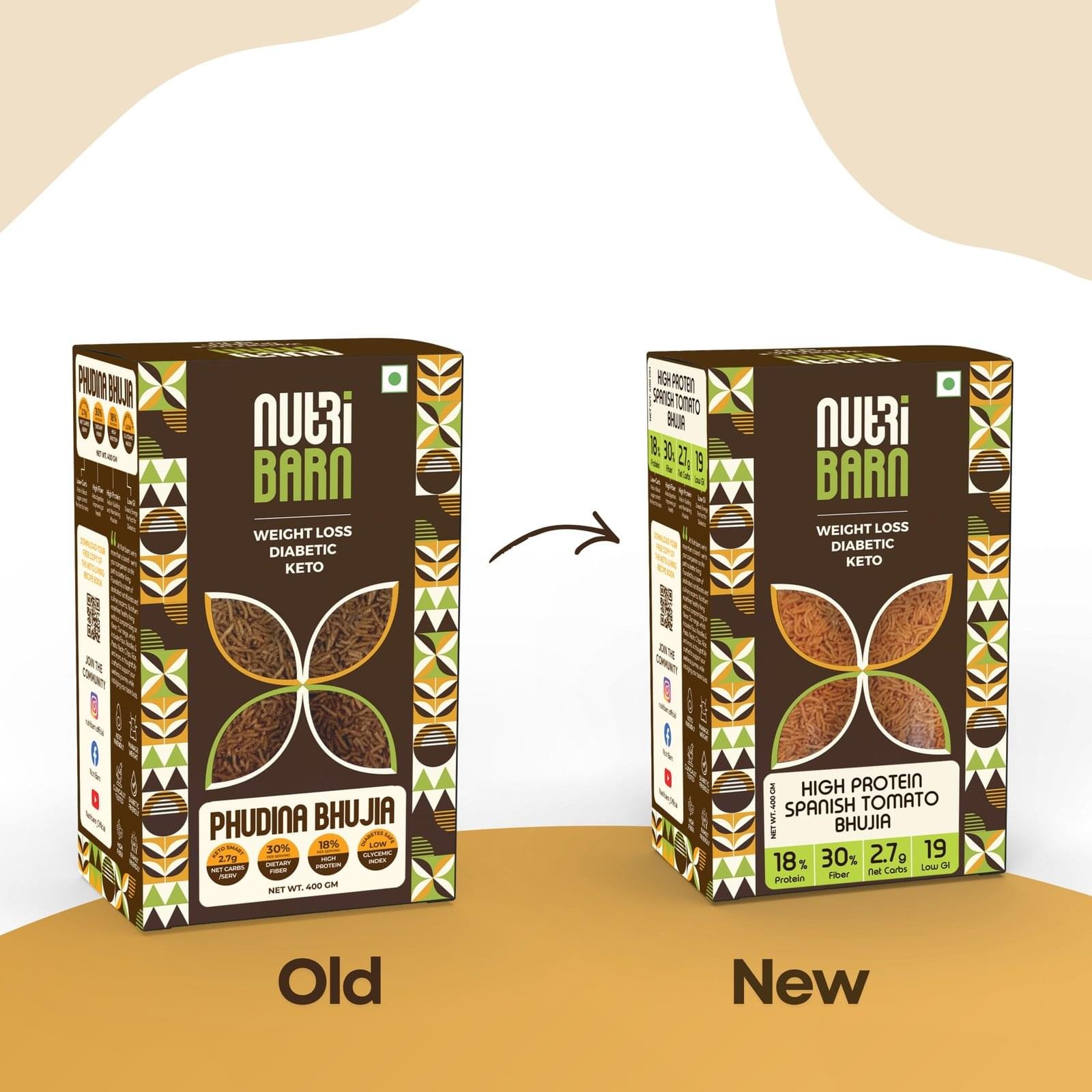 Nutribarn Keto Bhujia (Phudina) - Image 2