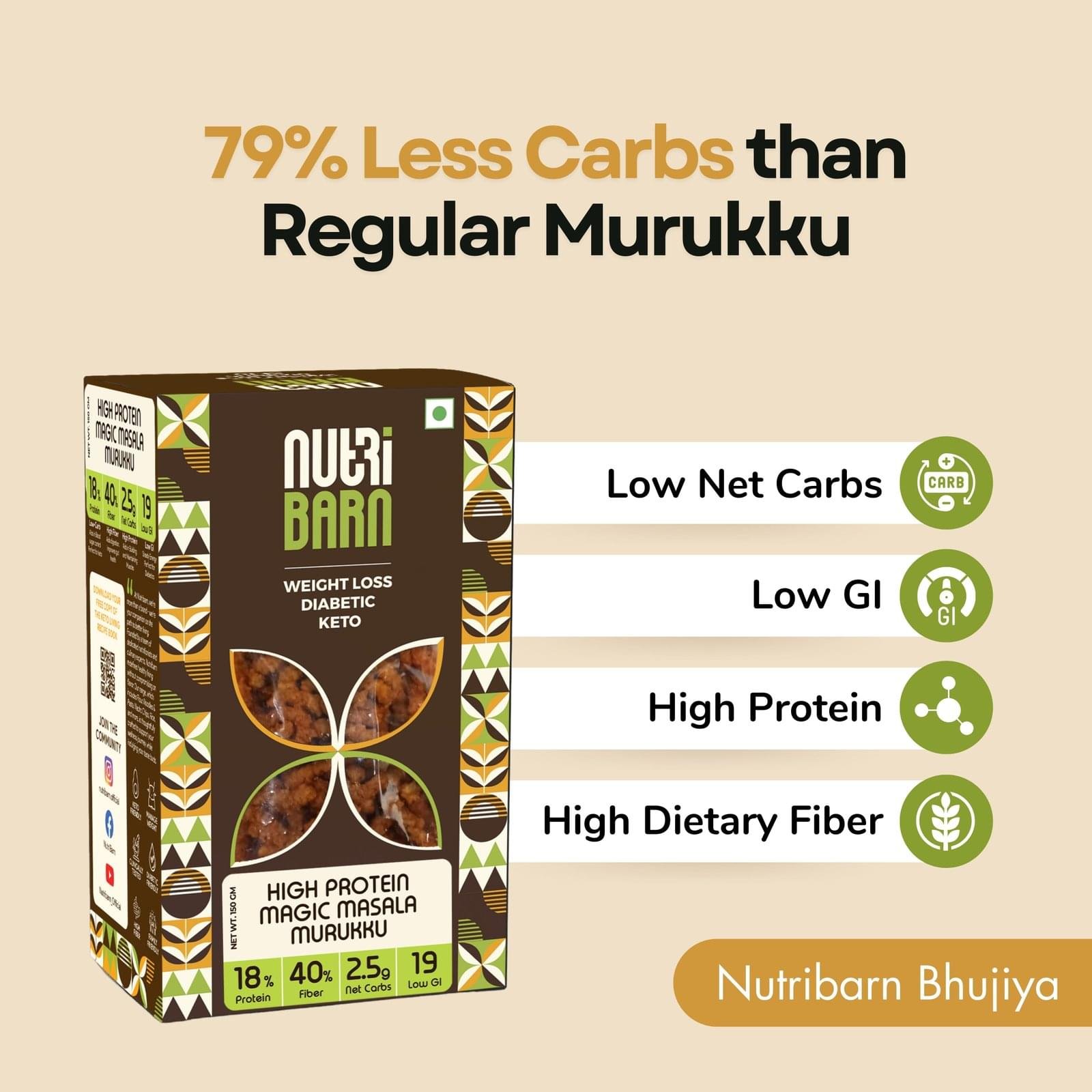 Nutribarn Keto Murukku (Magic Masala) - Image 8
