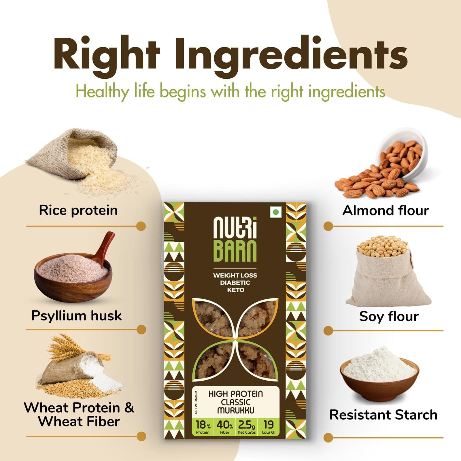 Nutribarn Keto Murukku (Ajwain) - Image 9