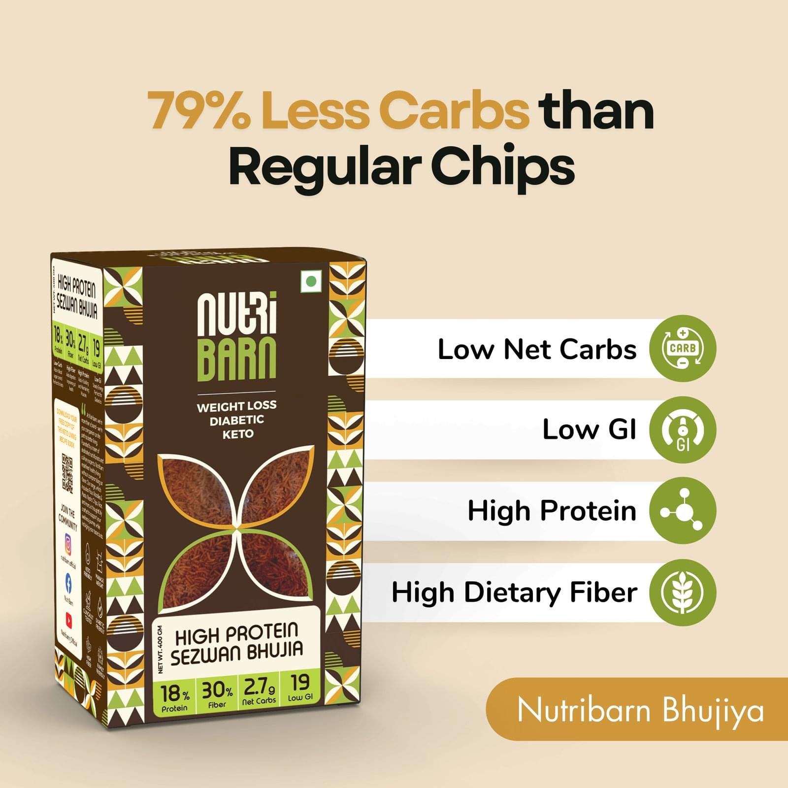 Nutribarn Keto Bhujia (Sezwan) - Image 8